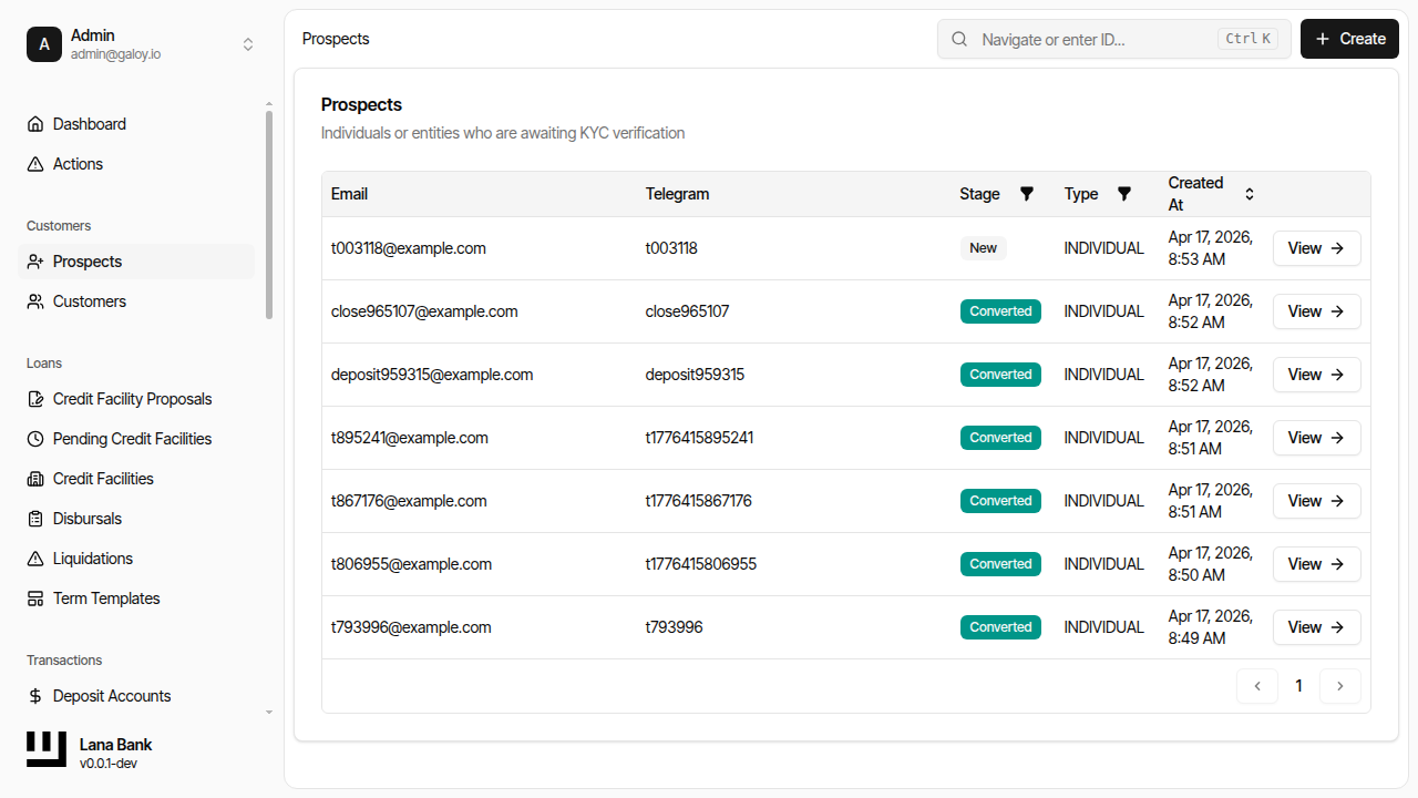 Prospect visible in list