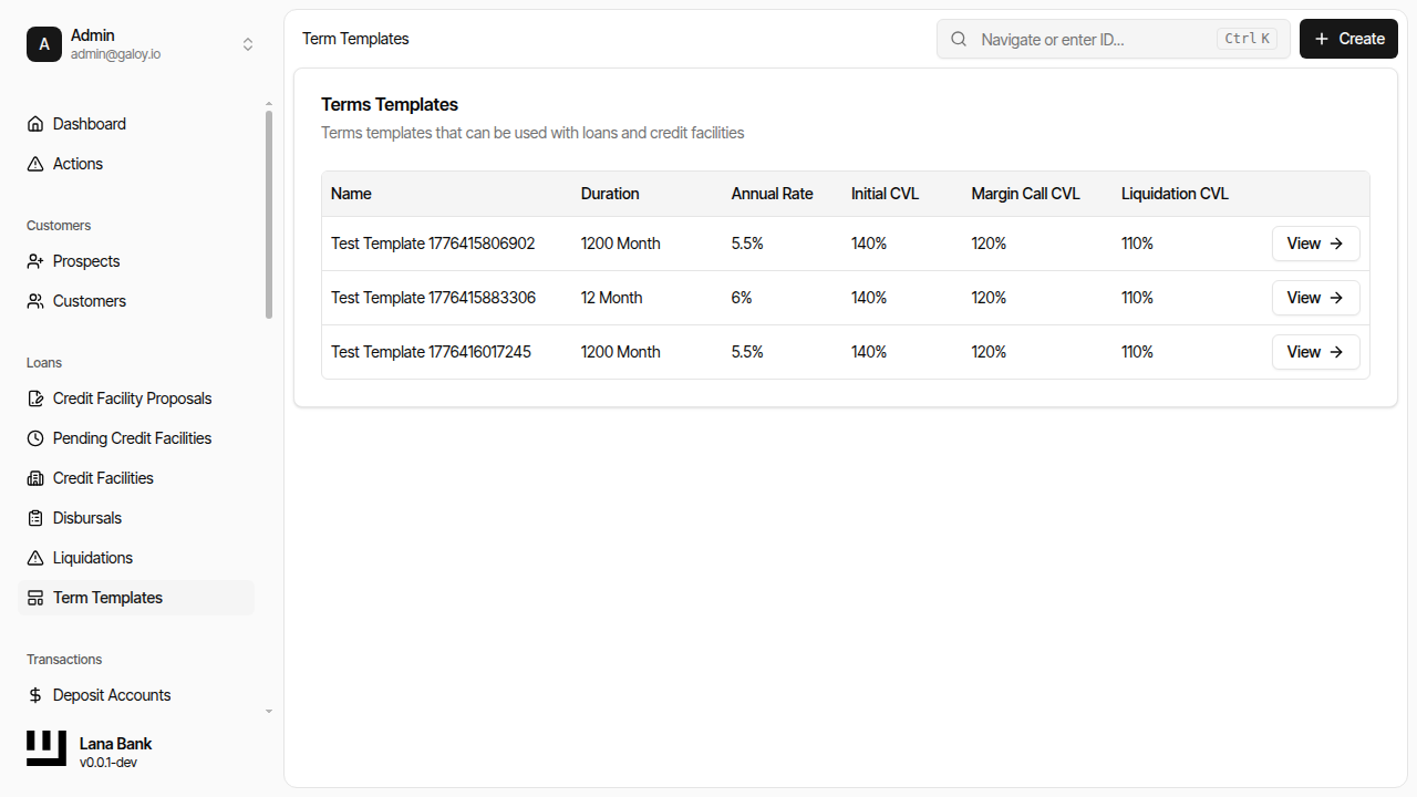 Visit terms templates page