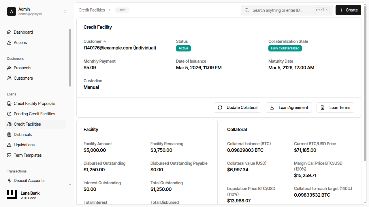 Credit facility in list