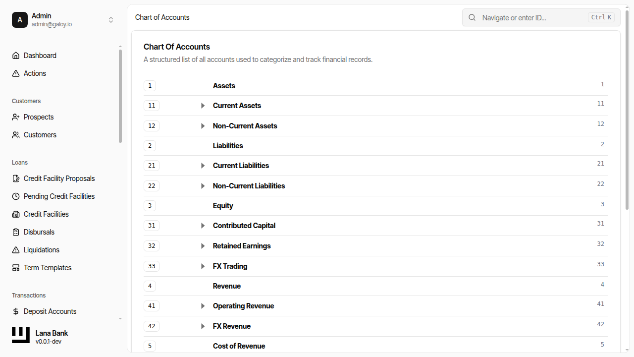 Chart of accounts view