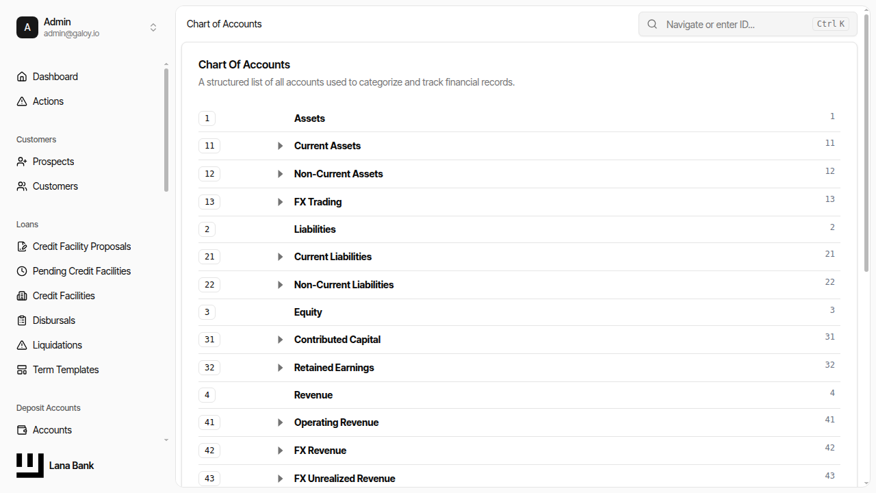 Chart of accounts view