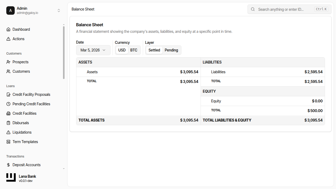 Balance sheet report