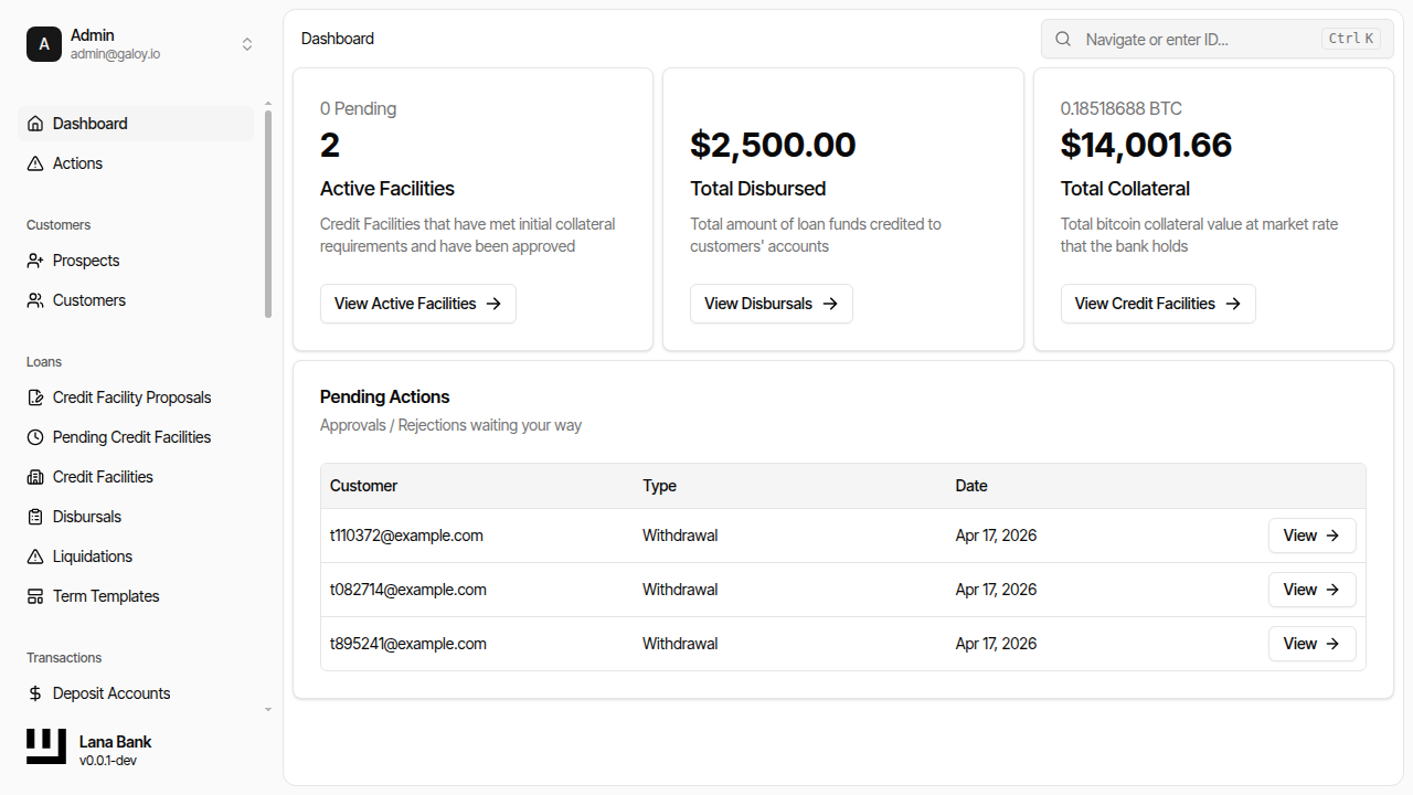 Admin dashboard overview