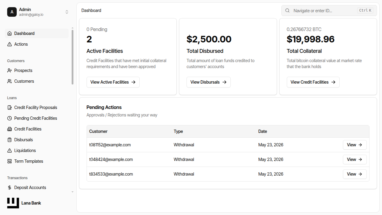 Admin dashboard overview