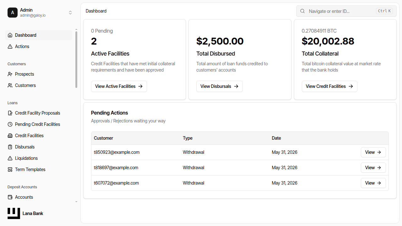 Admin dashboard overview