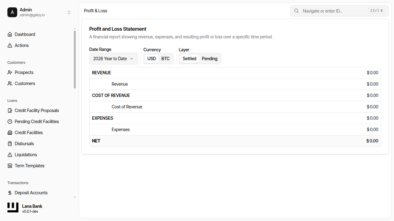 Profit and loss report