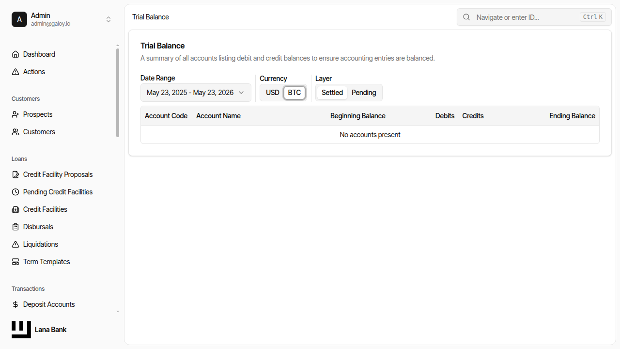 Trial balance BTC currency