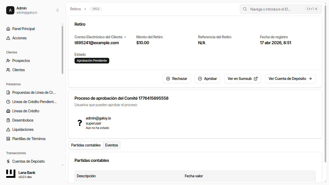 Visitar retiro para rechazo