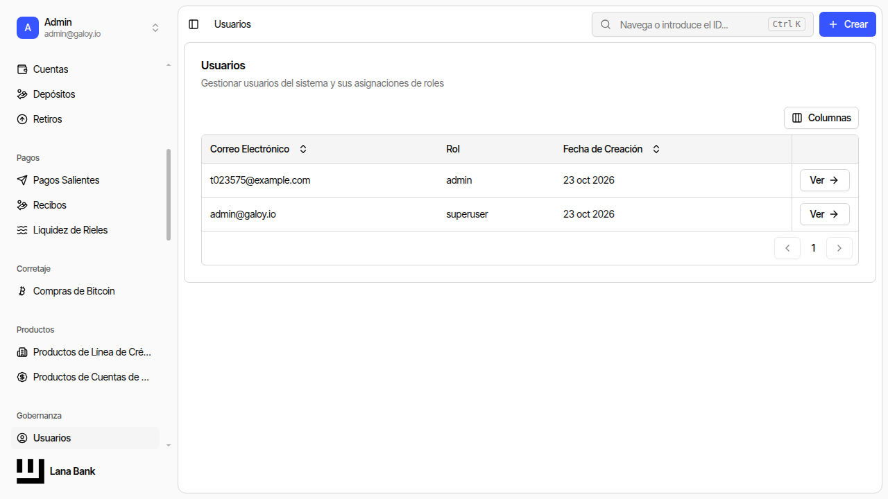Usuario en lista