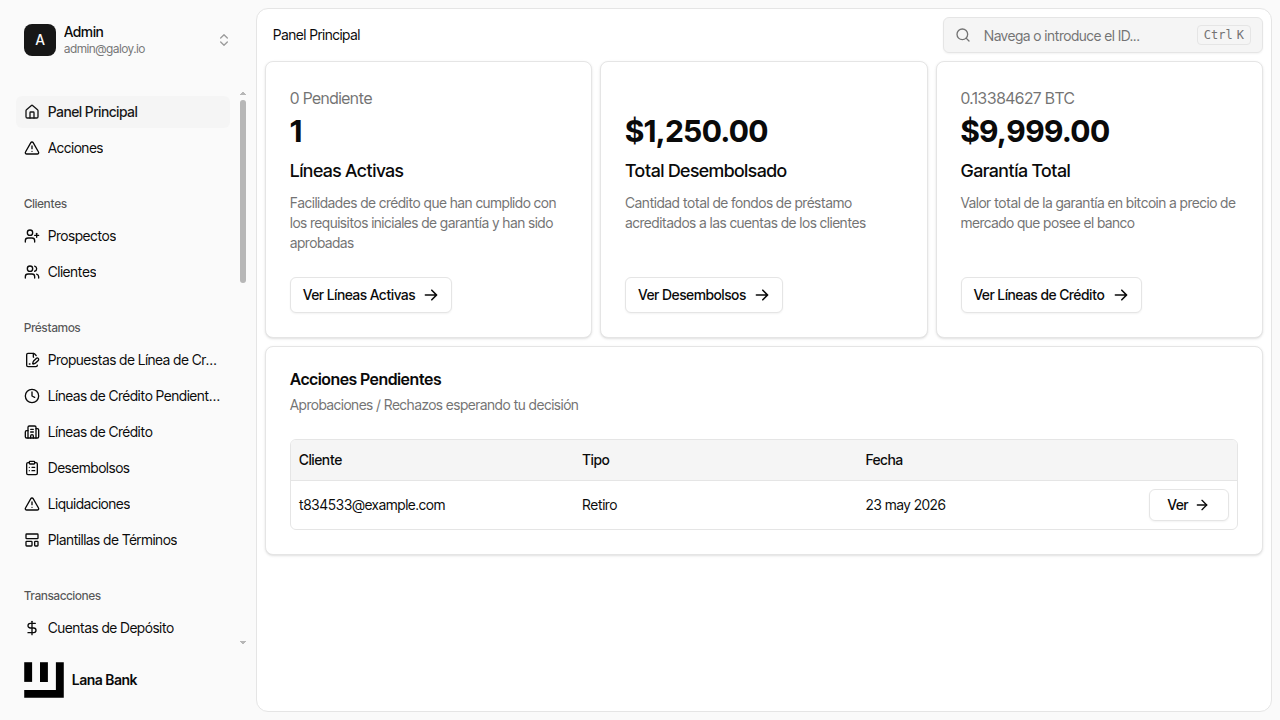 Descripción general del panel de administración