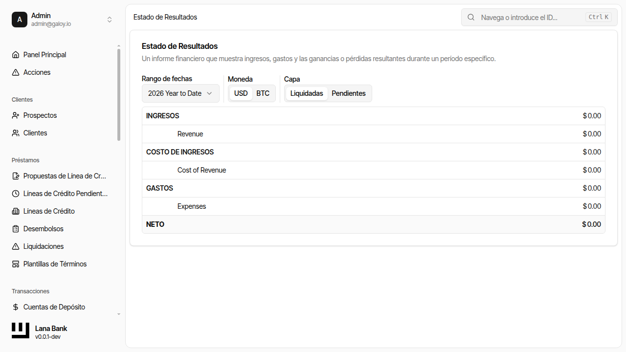 Estado de resultados