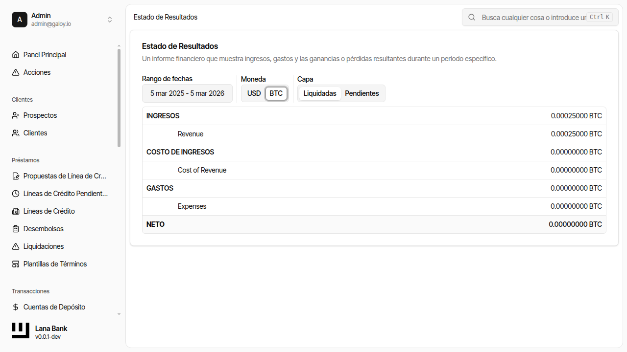 Estado de resultados BTC