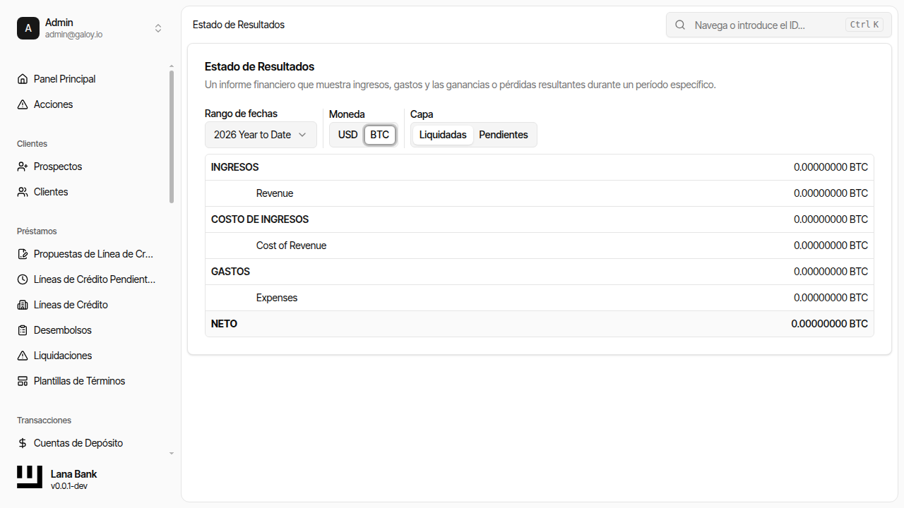 Estado de resultados BTC